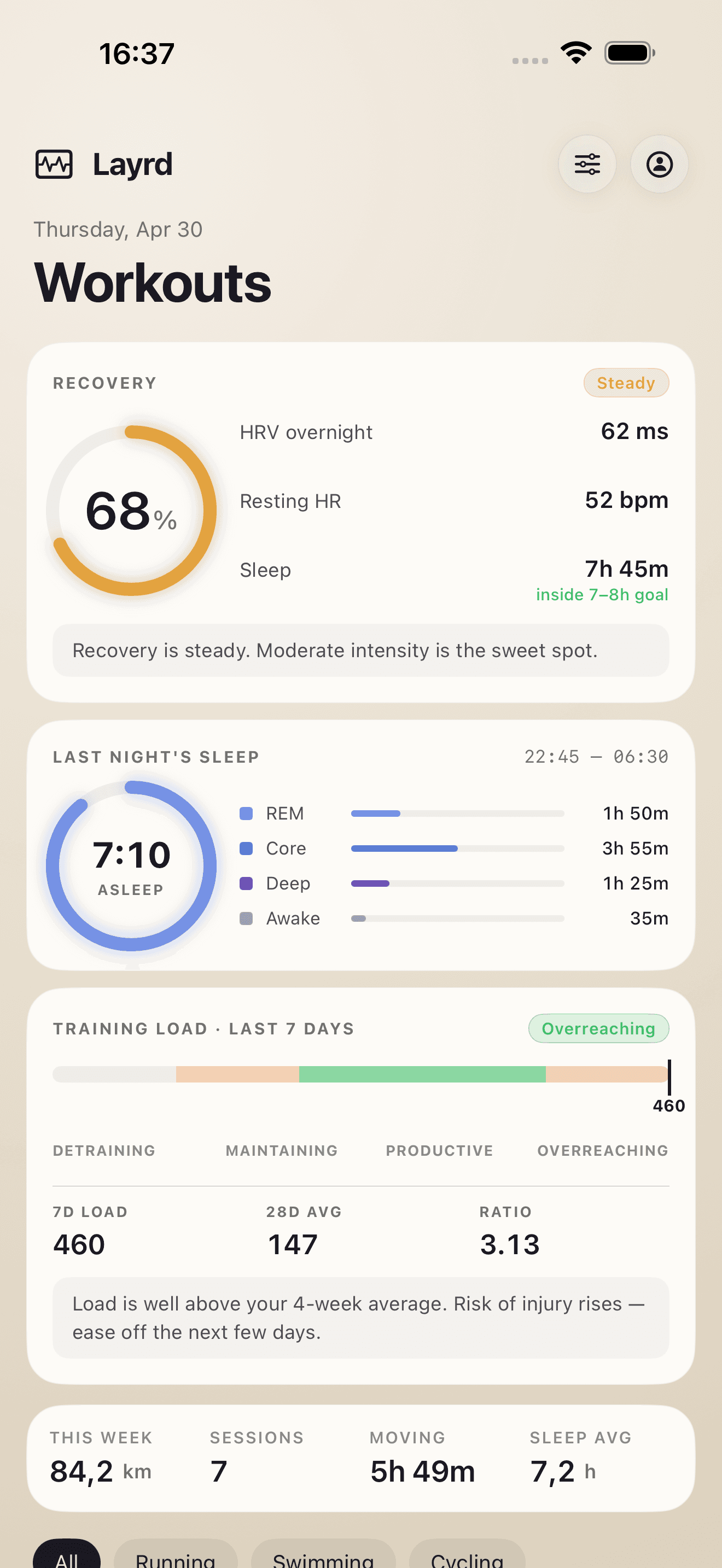 Layrd home with cardio score and training load