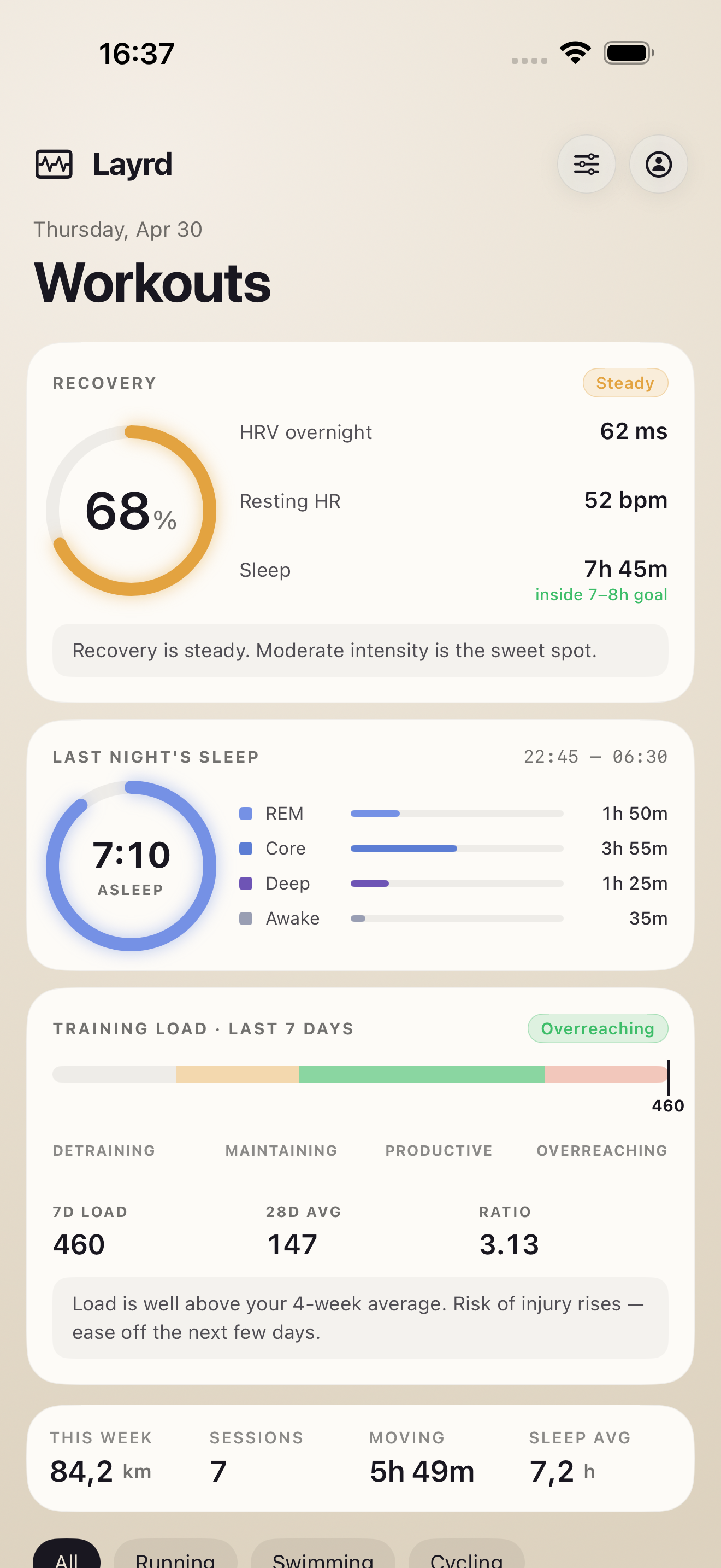 Layrd home screen showing cardio score and training load