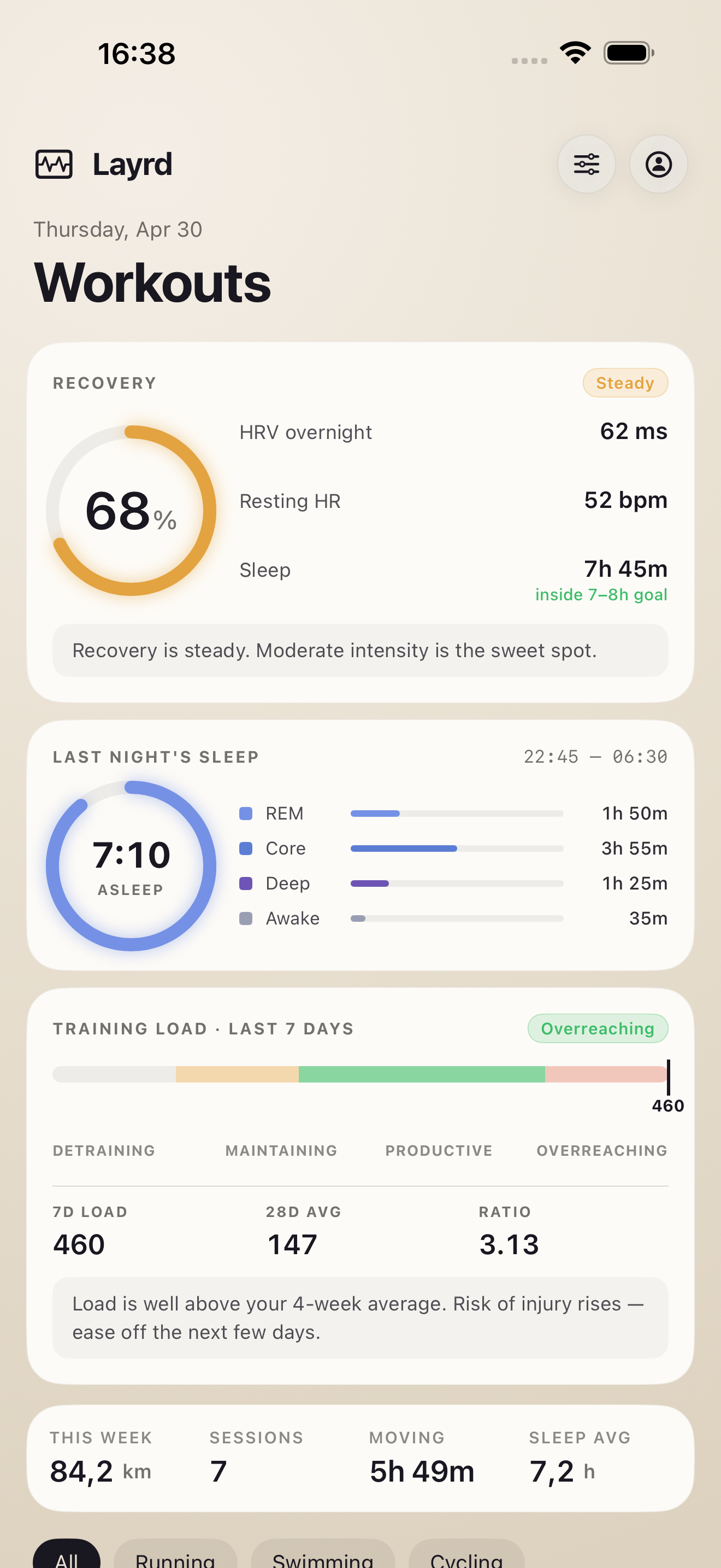 Sleep and recovery context