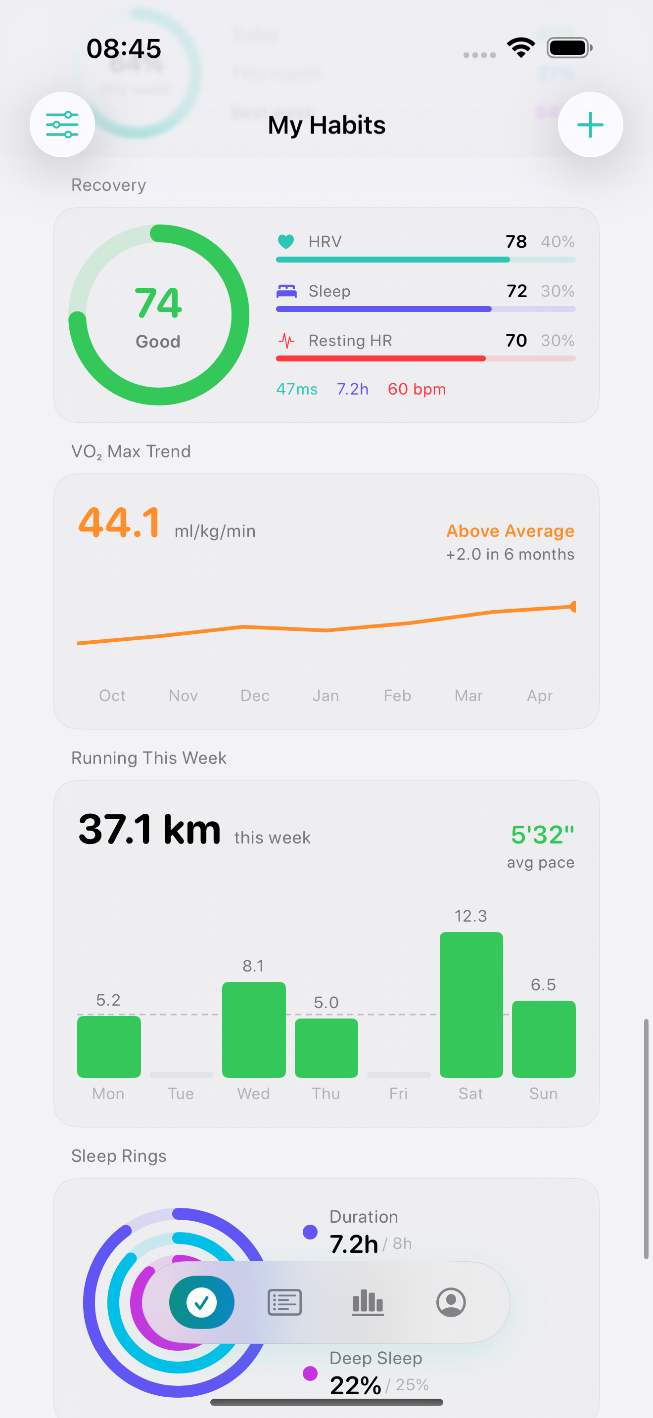 Vestig Today screen with Smart Habit widgets auto-tracking from Apple Health